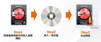 Burn discs in three simple steps