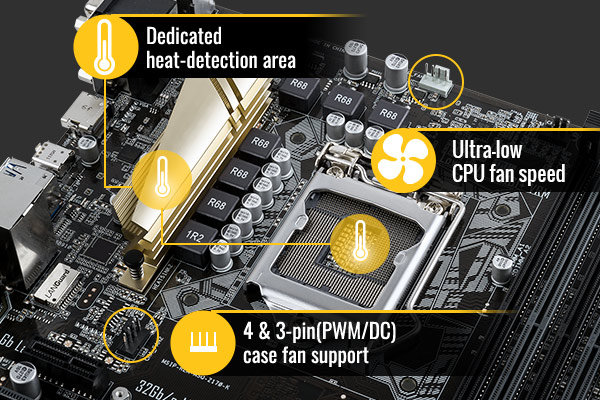 H170 plus d3 совместимость процессоров