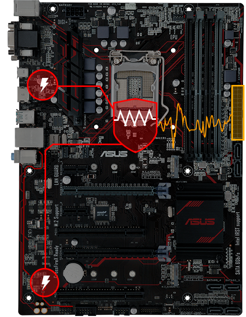 Asus prime b250 plus обзор