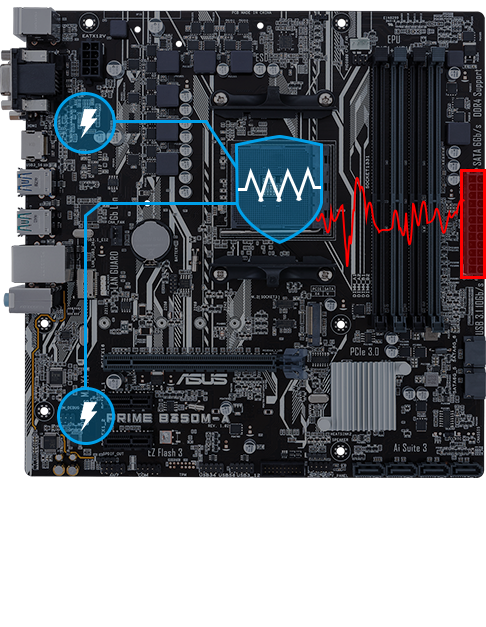 Разгон на asus prime b350m k